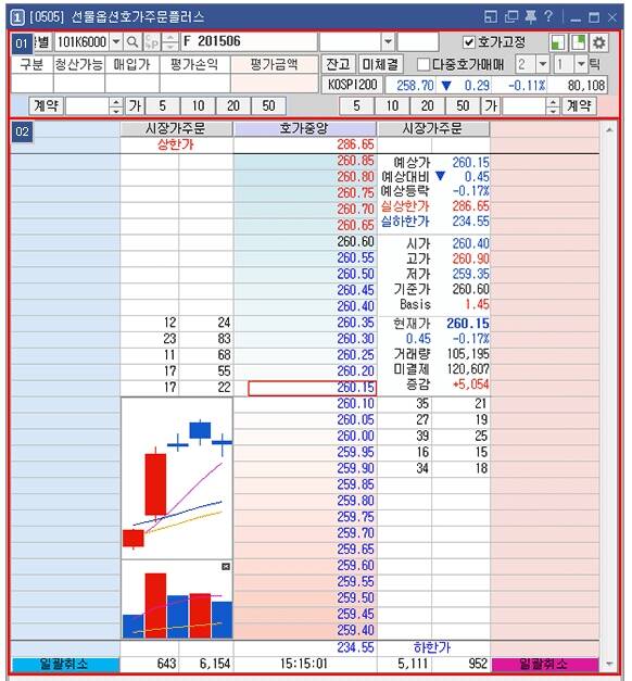 선물 옵션 호가주문 창