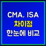 cma-isa