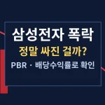 samsung-crash-pbr-dividend